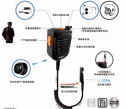 骑行通讯装置 - 普莱美MP50-B02